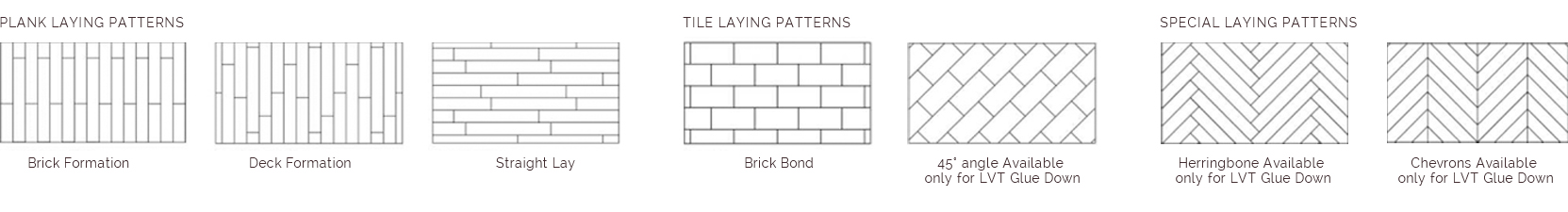 Laying Patterns Laying Patterns